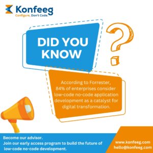 Konfeeg Did You Know Forrester